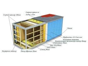 Модульные блок-контейнеры